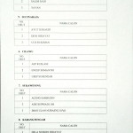 Pengumuman-Hasil-Tes-Wawancara-Calon-Panwascam-Kab-Garut-1_002