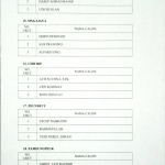 Pengumuman-Hasil-Tes-Wawancara-Calon-Panwascam-Kab-Garut-1_004