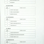 Pengumuman-Hasil-Tes-Wawancara-Calon-Panwascam-Kab-Garut-1_007