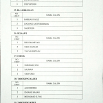 Pengumuman-Hasil-Tes-Wawancara-Calon-Panwascam-Kab-Garut-1_008