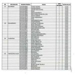 Pengumuman-Tes-Tulis-PPK.-9