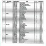 Pengumuman-Tes-Tulis-PPK.3