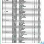 Pengumuman-Tes-Tulis-PPK.4