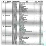Pengumuman-Tes-Tulis-PPK.5
