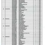 Pengumuman-Tes-Tulis-PPK.7