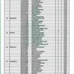 Pengumuman-Tes-Tulis-PPK.8
