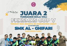 SMK Al-Ghifari Garut Juara 2 FKKSMKS Cup V Tahun 2023