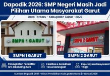 Dapodik 2026: SMP Negeri Masih Jadi Pilihan Utama Masyarakat Garut