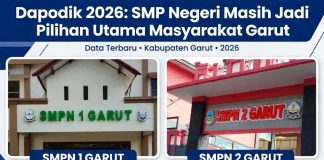 Dapodik 2026: SMP Negeri Masih Jadi Pilihan Utama Masyarakat Garut