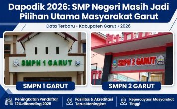 Dapodik 2026: SMP Negeri Masih Jadi Pilihan Utama Masyarakat Garut