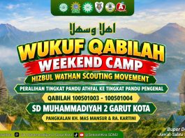 SD Muhammadiyah 2 Garut Kota Gelar Wukuf Qabilah, Bekali Pandu Athfal Menuju Pandu Pengenal